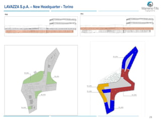 28
LAVAZZA S.p.A. – New Headquarter - Torino
 