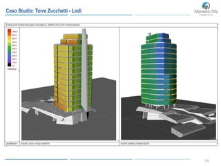 53
Caso Studio: Torre Zucchetti - Lodi
 
