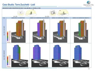 56
Caso Studio: Torre Zucchetti - Lodi
 