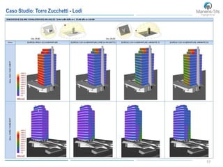 57
Caso Studio: Torre Zucchetti - Lodi
 