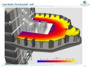 61
Caso Studio: Torre Zucchetti - Lodi
 