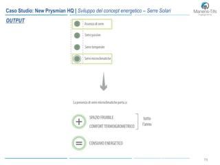 7373
Caso Studio: New Prysmian HQ | Sviluppo del concept energetico – Serre Solari
OUTPUT
 