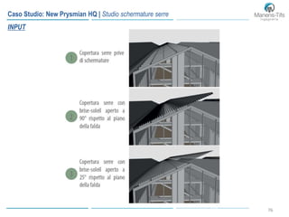 7676
Caso Studio: New Prysmian HQ | Studio schermature serre
INPUT
 