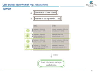 8585
Caso Studio: New Prysmian HQ | Abbagliamento
OUTPUT
 