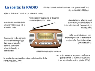 ridà informalità alla scrittura
riporta il testo al contesto (Ackermann 2001)
la parola riacquista valore, riaprendo i confini della
scrittura (Deon, 2006)
ci porta faccia a faccia con il
quotidiano, diventa arena di
interazioni sociali (Scannel cit. in
Hendy 2002)
media di comunicazione
circolare (Ortoleva cit. in
Cacciari 1999)
nel testo sonoro si aggiunge qualcosa a
quello scritto, si illuminano versanti
inaspettati dello scritto (Crainz 1994)
linguaggio verbo-sonoro:
un insieme di linguaggi
(verbale, musicale,
sonoro con i loro
rispettivi codici e
sottocodici)
nella sua produzione, non
monolinguistica, si mettono in
moto molte funzioni creative
(Amplatz 1984)
restituisce viva sonorità al discorso
trascritto (Amplatz 1984)
chi vi è coinvolto diventa attore protagonista nell'atto
del comunicare (Cotton)
 