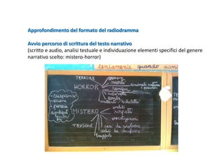 Approfondimento del formato del radiodramma
Avvio percorso di scrittura del testo narrativo
(scritto e audio, analisi testuale e individuazione elementi specifici del genere
narrativo scelto: mistero-horror)
 