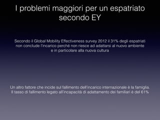 I problemi maggiori per un espatriato
secondo EY
Secondo il Global Mobility Effectiveness survey 2012 il 31% degli espatriati
non conclude l’incarico perché non riesce ad adattarsi al nuovo ambiente
e in particolare alla nuova cultura
Un altro fattore che incide sul fallimento dell’incarico internazionale è la famiglia.
Il tasso di fallimento legato all’incapacità di adattamento dei familiari è del 61%
 