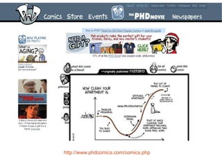 http://www.phdcomics.com/comics.php

 
