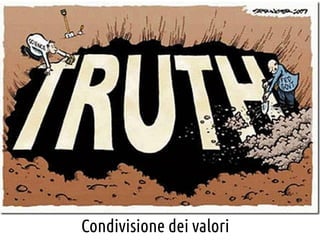 Condivisione dei valori

 