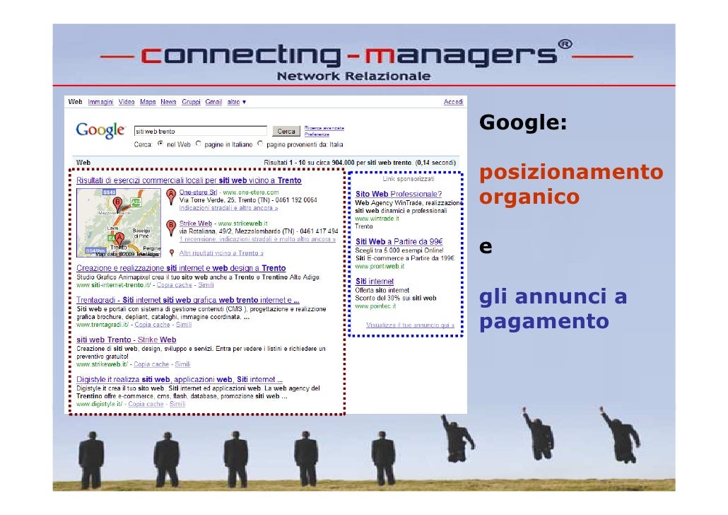 A Cosa Serve Un Sito Web