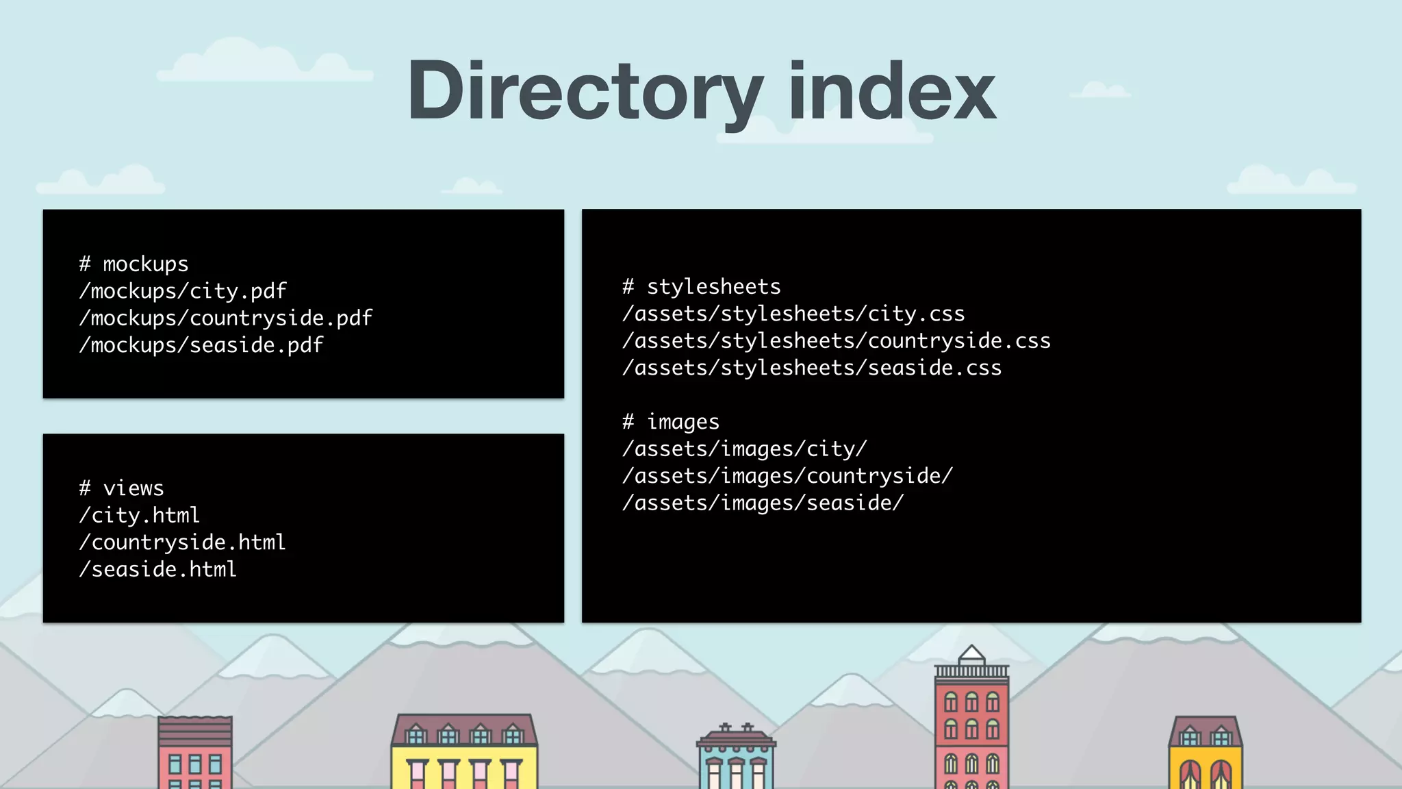 Directory index
# mockups 
/mockups/city.pdf
/mockups/countryside.pdf
/mockups/seaside.pdf
# views
/city.html
/countryside.html
/seaside.html
# stylesheets
/assets/stylesheets/city.css
/assets/stylesheets/countryside.css
/assets/stylesheets/seaside.css
# images
/assets/images/city/
/assets/images/countryside/
/assets/images/seaside/
 
