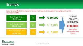 Esempio
Assunto: precedente triennio non si hanno avute spese di innovazione o meglio non si avuto
accesso al credito.
Costi del personale
40.000 euro
Costi «extra muros»
10.000 euro
Quota ammortamento beni
strumentali
20.000 euro
50%
50%
25%
€ 20.000
€ 5.000
€ 5.000
TOTALE
CREDITO
D’IMPOSTA
€ 30.000
Da scontare
direttamente sulle
imposte
© Livio Lavelli • ll-consulting
 