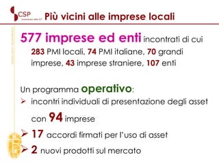 Più vicini alle imprese locali 577 imprese ed enti  incontrati di cui  283  PMI locali,  74  PMI italiane,  70  grandi imprese,  43  imprese straniere,  107  enti Un programma  operativo : incontri individuali di presentazione degli asset con  94  imprese 17   accordi firmati per l’uso di asset 2  nuovi prodotti sul mercato 