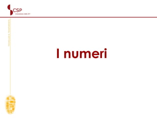 I numeri 
