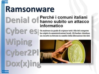 Ramsonware
Denial of service
Cyber espionage
Wiping
Cyber2Physical
Dox(x)ing
 