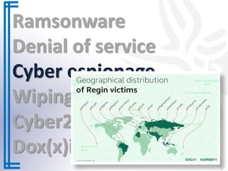 Ramsonware
Denial of service
Cyber espionage
Wiping
Cyber2Physical
Dox(x)ing
 
