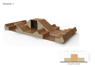 Modulo 1
Prospetto laterale
 