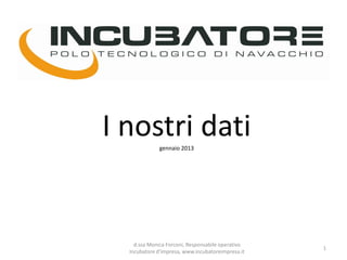 I nostri datigennaio 2013
1
d.ssa Monica Forconi, Responsabile operativo
Incubatore d'impresa, www.incubatoreimpresa.it
 