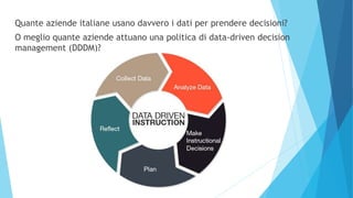 Quante aziende italiane usano davvero i dati per prendere decisioni?
O meglio quante aziende attuano una politica di data-driven decision
management (DDDM)?
 