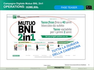 Campagna Digitale Mutuo BNL 2in1
OPERATIONS: HOME BNL                                      FASE TEASER




                                                                ATA
                                                           A DUR GNA
                                                        A L MPA
                                                    TUTT A CA
                                                    D ELL


                                   Fonte: interna               Direzione Comunicazione/Servizio NewMedia   14


                     PRODOTTO                        PROGETTO
  BACKGROUND                                                                             RISULTATI
 