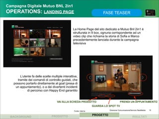 Campagna Digitale Mutuo BNL 2in1
OPERATIONS: LANDING PAGE                                                  FASE TEASER



                                                  La Home Page del sito dedicato a Mutuo Bnl 2in1 è
                                                  strutturata in 9 box, ognuna corrispondente ad un
                                                  video clip che richiama la storia di Sofia e Marco
                                                  precedentemente lanciata durante la campagna
                                                  televisiva




        L’utente fa delle scelte multiple interattive,
      tramite dei comandi di controllo guidati, che
   possono portarlo direttamente al goal (presa di
    un appuntamento), o a dei divertenti incidenti
             di percorso con Happy End garantito


                                     VAI ALLA SCHEDA PRODOTTO                             PRENDI UN APPUNTAMENTO
                                                                    GUARDA LO SPOT TV
                                                   Fonte: interna              Direzione Comunicazione/Servizio NewMedia   15


                                 PRODOTTO                           PROGETTO
 BACKGROUND                                                                                             RISULTATI
 