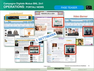 Campagna Digitale Mutuo BNL 2in1
OPERATIONS: PORTALI NEWS                                 FASE TEASER

    Leaderboard
                                                                               Video Banner




                                    M ANA
                              SE TTI
                          1




                                   Fonte: interna              Direzione Comunicazione/Servizio NewMedia   18


                     PRODOTTO                       PROGETTO
 BACKGROUND                                                                             RISULTATI
 