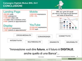Campagna Digitale Mutuo BNL 2in1
CONCLUSIONI

Landing Page                            Mobile                                 BNL tra i primi 20 canali
250.000 visite                                                           più visti su YouTube tra gli Sponsor
                                        3.000.000 impressions
2.000 visite/giorno                                                             nel mese di Novembre
                                        CTR > 3%
1.100.000 video visti
4,8 video visti a visitatore unico
4.000 “prendi un appuntamento”

Display                                 YouTube
                                        25.000.000 impressions
50.000.000 impressions
                                        22.000 spot
1.500 “prendi un appuntamento”


                   CROSS-MEDIALITA’
                                                  CONVERGENZA                       CONNETTIVITA’

         INTERATTIVITA’
                                      MULTIMEDIALITA’                 DINAMICITA’                   MISURABILITA’



        “Innovazione vuol dire futuro, e il futuro è DIGITALE,
                   anche quello di una Banca”...
                                                   Fonte: interna              Direzione Comunicazione/Servizio NewMedia   27


                                     PRODOTTO                                                           RISULTATI
  BACKGROUND                                                        PROGETTO
 