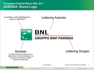 Campagna Digitale Mutuo BNL 2in1
AZIENDA: Brand Logo


Il quadrato verde simboleggia la
       natura e l’ottimismo
                                               Lettering Azienda




              Simbolo                                                          Lettering Gruppo
      Le stelle (simbolo europeo) che si
    trasformano in rondini proiettano una
       sensazione di apertura, libertà,
            crescita ed evoluzione


                                               Fonte: www.bnl.it              Direzione Comunicazione/Servizio NewMedia   4

  BACKGROUND
                                    PRODOTTO                       PROGETTO                            RISULTATI
 