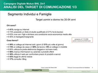 Campagna Digitale Mutuo BNL 2in1
ANALISI DEL TARGET DI COMUNICAZIONE 1/3

   Segmento Individui e Famiglie
                                      Target uomini e donne tra 35-54 anni

  Chi sono?

  • Il 41% naviga su Internet
  • Il 73% possiede un titolo di studio qualificato (il 21% ha la laurea)
  • Il 63% vive con i figli e dichiara una condizione socio-economica medio alta
  • Il 40% è impiegato/insegnante
                                                                                                  campione di 7.712.000
  Cosa fanno?                                                                                   uomini e donne tra 35-54 anni

  • Il 50% si collega ad Internet tutti i giorni (il 31% più volte al giorno)
  • Il 74% si collega da casa e il 50% da lavoro; l’8% si collega in mobilità
  • Il 85% utilizza la posta elettronica (leggere e scrivere mail)
  • Il 56% ricerca informazioni su aziende e prodotti offerti
  • Il 30% utilizza il web per confrontare prezzi di prodotti e servizi
  • Il 43% legge le ultime notizie
  • Il 17% consulta i Blog


                                            Fonte: Eurisko New Media 2008              Direzione Comunicazione/Servizio NewMedia   8

                                 PRODOTTO
  BACKGROUND                                                                PROGETTO                            RISULTATI
 