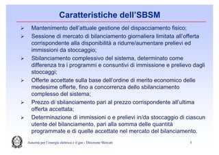 NGFF M.2 SCHEDA adattatore convertitore alta velocità modulo scheda