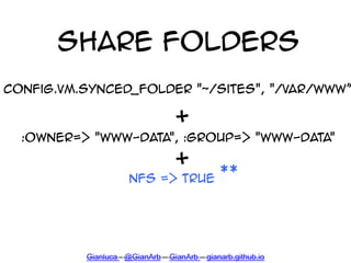Share Folders
config.vm.synced_folder "~/Sites", "/var/www‛
:owner=> "www-data", :group=> "www-data"
Nfs => true **
+
+
Gi...