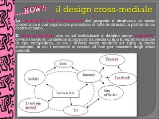 •   La mappatura della conoscenza del progetto è strutturata in modo
    concentrico e con legami che procedono in tutte le direzioni a partire da un
    centro comune.
•   Il sistema mediale che va ad individuare è definito come supportivo,
                                                                      supportivo
    ovvero basato su un sistema di rapporti tra media di tipo integrativo anziché
    di tipo competitivo, in cui i diversi mezzi tendono ad agire in modo
    autonomo, in cui i contenuti si creano ad hoc per ciascuno degli attori
    mediali.
 