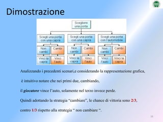Modelli per sistemi distribuitiIdea: Necessario adottare un approccio differente , simile a quello per circuiti,    consistente nel considerare ogni singola componente come un sistema aperto,     in grado di comunicare con altri ai quali è collegato. Un automa verrà quindi arricchito     da esplicite interfacce di comunicazione .  Le componenti di base, aperte alla comunicazione, verranno composte  con opportune     operazioni (serie, parallelo con e senza comunicazione, feedback),      realizzando reti di automi complesse, in modo composizionale. 8