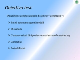 Obiettivo tesi: Entità autonome/agenti/moduli