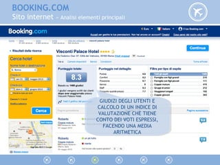 BOOKING.COM
Sito internet » Analisi elementi principali
GIUDIZI DEGLI UTENTI E
CALCOLO DI UN INDICE DI
VALUTAZIONE CHE TIENE
CONTO DEI VOTI ESPRESSI,
FACENDO UNA MEDIA
ARITMETICA
GIUDIZI DEGLI UTENTI E
CALCOLO DI UN INDICE DI
VALUTAZIONE CHE TIENE
CONTO DEI VOTI ESPRESSI,
FACENDO UNA MEDIA
ARITMETICA
 