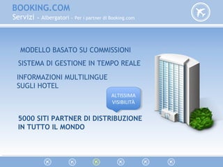 BOOKING.COM
Servizi » Albergatori » Per i partner di Booking.com
MODELLO BASATO SU COMMISSIONI
SISTEMA DI GESTIONE IN TEMPO REALE
INFORMAZIONI MULTILINGUE
SUGLI HOTEL
5000 SITI PARTNER DI DISTRIBUZIONE
IN TUTTO IL MONDO
ALTISSIMA
VISIBILITÀ
ALTISSIMA
VISIBILITÀ
 
