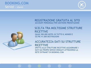 BOOKING.COM
Servizi » Utenti
SCELTA TRA MOLTISSIME STRUTTURE
RICETTIVE
QUASI 300.000 HOTEL IN TUTTO IL MONDO E
OLTRE 41.000 DESTINAZIONI
REGISTRAZIONE GRATUITA AL SITO
ACCURATEZZA DATI SU STRUTTURE
RICETTIVE
SPETTA ALLE STRUTTURE RICETTIVE AGGIORNARE I
DATI SUI PROPRI SERVIZI EROGATI ATTRAVERSO LA
RETE EXTRANET DI BOOKING.COM
ACCOUNT PERSONALE PER GESTIONE PRENOTAZIONI
 