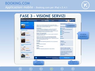 BOOKING.COM
Applicazioni mobile » Booking.com per iPad v.5.4.1
FASE 3 – VISIONE SERVIZI
ACQUISTA
!
ACQUISTA
!
SCHEDA
ALBERGO
SCHEDA
ALBERGO
LISTA
PREFERITI
LISTA
PREFERITI
CONDIVIDICONDIVIDI
 