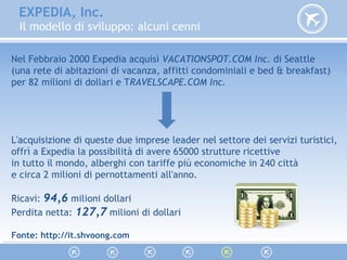 EXPEDIA, Inc.
Il modello di sviluppo: alcuni cenni
Nel Febbraio 2000 Expedia acquisì VACATIONSPOT.COM Inc. di Seattle
(una rete di abitazioni di vacanza, affitti condominiali e bed & breakfast)
per 82 milioni di dollari e TRAVELSCAPE.COM Inc.
L'acquisizione di queste due imprese leader nel settore dei servizi turistici,
offrì a Expedia la possibilità di avere 65000 strutture ricettive
in tutto il mondo, alberghi con tariffe più economiche in 240 città
e circa 2 milioni di pernottamenti all'anno.
Ricavi: 94,6 milioni dollari
Perdita netta: 127,7 milioni di dollari
Fonte: http://it.shvoong.com
 