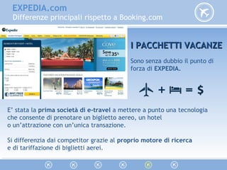 EXPEDIA.com
Differenze principali rispetto a Booking.com
I PACCHETTI VACANZEI PACCHETTI VACANZE
Sono senza dubbio il punto di
forza di EXPEDIA.
E’ stata la prima società di e-travel a mettere a punto una tecnologia
che consente di prenotare un biglietto aereo, un hotel
o un’attrazione con un’unica transazione.
Si differenzia dai competitor grazie al proprio motore di ricerca
e di tariffazione di biglietti aerei.
 