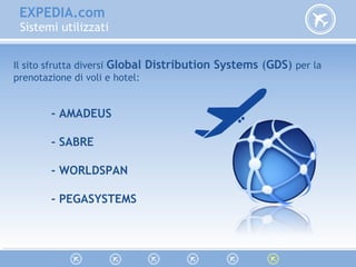 EXPEDIA.com
Sistemi utilizzati
Il sito sfrutta diversi Global Distribution Systems (GDS) per la
prenotazione di voli e hotel:
- AMADEUS
- SABRE
- WORLDSPAN
- PEGASYSTEMS
 