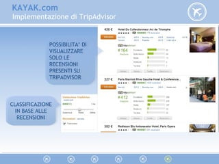 KAYAK.com
Implementazione di TripAdvisor
CLASSIFICAZIONE
IN BASE ALLE
RECENSIONI
CLASSIFICAZIONE
IN BASE ALLE
RECENSIONI
POSSIBILITA’ DI
VISUALIZZARE
SOLO LE
RECENSIONI
PRESENTI SU
TRIPADVISOR
POSSIBILITA’ DI
VISUALIZZARE
SOLO LE
RECENSIONI
PRESENTI SU
TRIPADVISOR
 