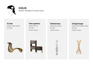 GIULIA
Interior designer & nature lover
Sciangaihanger
designer:DePas,D’Urbino,Lomazzi
year: 1974
company: Zanotta
Falklandlamp
designer:Bruno Munari
year:1964
company:Danese
Tuttisuperterra
designer:M.Ferrari
year:2002
company:Teracrea
X2chair
designer:GiorgioCaporaso
year:2008
 