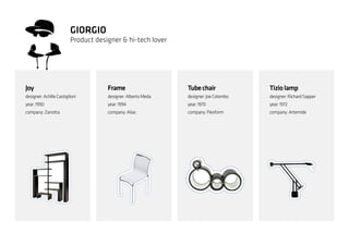 Tiziolamp
designer: Richard Sapper
year: 1972
company: Artemide
Tubechair
designer:JoeColombo
year:1970
company:Flexform
Frame
designer:AlbertoMeda
year:1994
company:Alias
Joy
designer:AchilleCastiglioni
year:1990
company:Zanotta
GIORGIO
Product designer & hi-tech lover
 