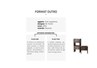 Si tratta di un mattone per
costruire “muri di verde” che
vuole restituire al sistema
vegetale, un ruolo di prota-
gonista nell’architettura e
nell’interior design contem-
poranei.
Il sistema modulare, per-
mette di realizzare strutture
di diverse dimensioni e fun-
zioni, dalle fioriere alle pa-
reti divisorie, adatte sia agli
interni che agli esterni.
DIFFERENT INFORMATION
PLACE ONE PLACE TWO
FORMAT OUTRO
_
oggetto: Tutti superterra
designer: M. Ferreri
anno: 2002
azienda: Teracrea
 