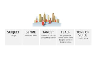 SUBJECT
Design
TEACH
we give basical
notion about some
designer and their
design creation
TARGET
students of the last
years of high school
GENRE
Collect and Trade
TONE OF
VOICE
ironic, funny
 