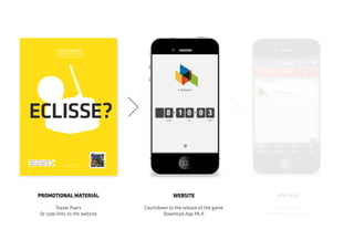 giocatori. Le stanze sono tutte tema-
tiche, immaginando per ognuna
di esse un utente che rispecchia
le caratteristiche di un ipotetico
professionista o neolaureato uscente
da uno dei 4 corsi di laurea della
facoltà del design del Politecnico
di Milano.I giocatori , che dovranno
rispondere ad una serie di domande
per ogni luogo che incontrano, dovranno
cercare di dare le risposte corretta-
mente e nel minor tempo possibile
in modo da completare la loro stanza
prima degli altri.
Mobile learning
Academy
SCARICA L’APP E INIZIA IL GIOCO!
PROMOTIONAL MATERIAL
Teaser flyers
Qr code links to the website
WEBSITE
Countdown to the release of the game
Download App MLA
APP MLA
Registration
Invitation by request
 