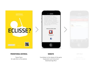 giocatori. Le stanze sono tutte tema-
tiche, immaginando per ognuna
di esse un utente che rispecchia
le caratteristiche di un ipotetico
professionista o neolaureato uscente
da uno dei 4 corsi di laurea della
facoltà del design del Politecnico
di Milano.I giocatori , che dovranno
rispondere ad una serie di domande
per ogni luogo che incontrano, dovranno
cercare di dare le risposte corretta-
mente e nel minor tempo possibile
in modo da completare la loro stanza
prima degli altri.
Mobile learning
Academy
SCARICA L’APP E INIZIA IL GIOCO!
PROMOTIONAL MATERIAL
Teaser flyers
Qr code links to the website
WEBSITE
Countdown to the release of the game
Explanation and Instruction
Download App MLA
APP MLA
Registration
Invitation by request
 