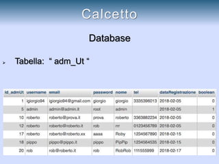 Database
 Tabella: “ adm_Ut “
Calcetto
 