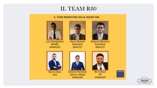 IL TEAM R80
 